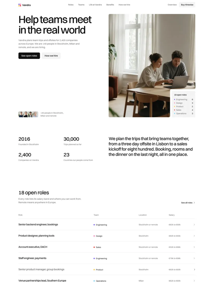 Vandra home with the headline help teams meet in the real world, two colleagues at a laptop with the open roles per team, the company's numbers and the first roles with their salary bands