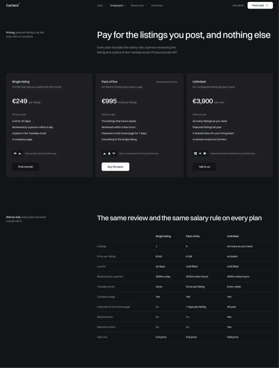Carriera pricing with three plans, single listing, pack of five and unlimited, and a table comparing every plan side by side
