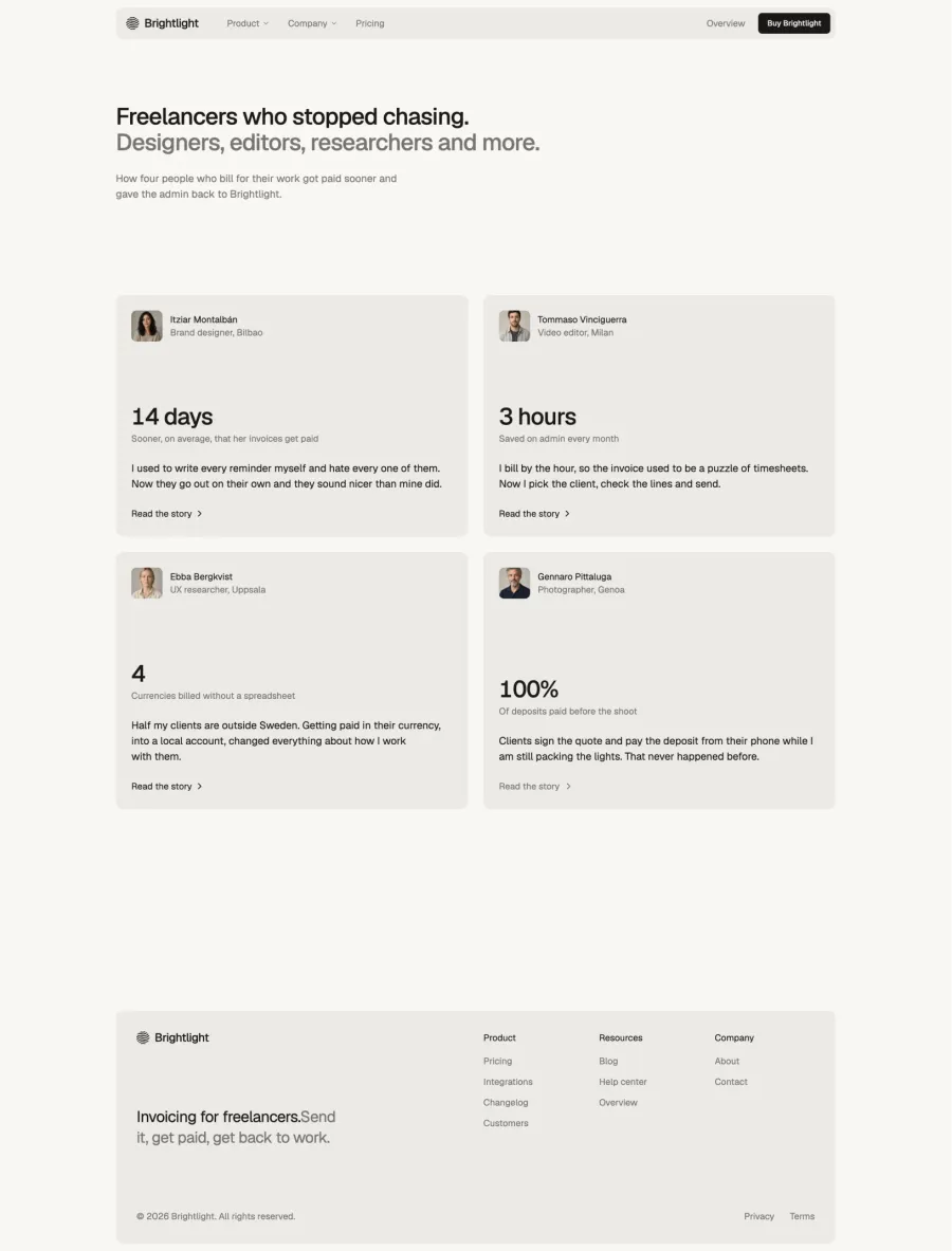 Brightlight customer stories with four freelancers, their portraits and results like 14 days sooner and 3 hours saved
