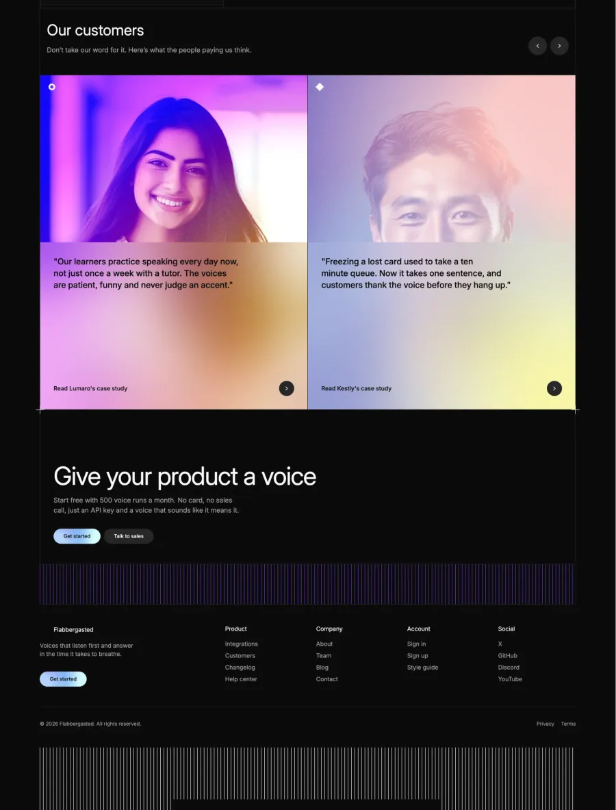 Flabbergasted home customer slider with two tinted portraits and quotes, the Give your product a voice call to action and the footer with product, company, account and social links